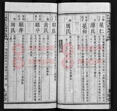 王氏寻根 泰原堂号与字辈传承探微